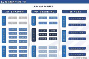 开云官方登录截图2